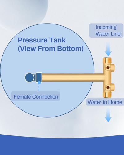 Miumoon 1"x 11" Well Pressure Tank Tee Kit with 40-60Psi Pressure - Image 7