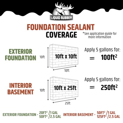 Liquid Rubber Foundation Sealant Basement Waterproof Sealer - Image 7