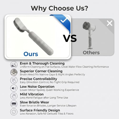 Reciprocating Electric Scrubber for Tile & Grout, Scrub - Image 7