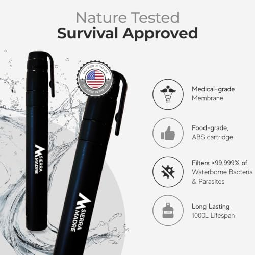 Sierra Madre Water Filter Straw, 264 Gallons Capacity - Image 6