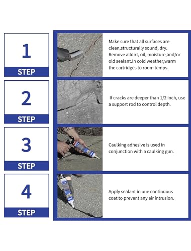 E-SDS Cement Crack Filler Self Leveling, Concrete Driveway - Image 8