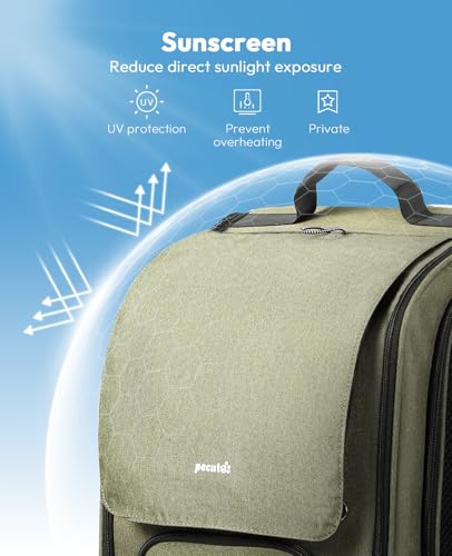 Pecute Cat Backpack Carrier,Large Space Cat Bubble Backpack - Image 7