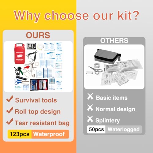 123pcs Waterproof Boat First Aid Kit with Survival Tools Red - Image 8