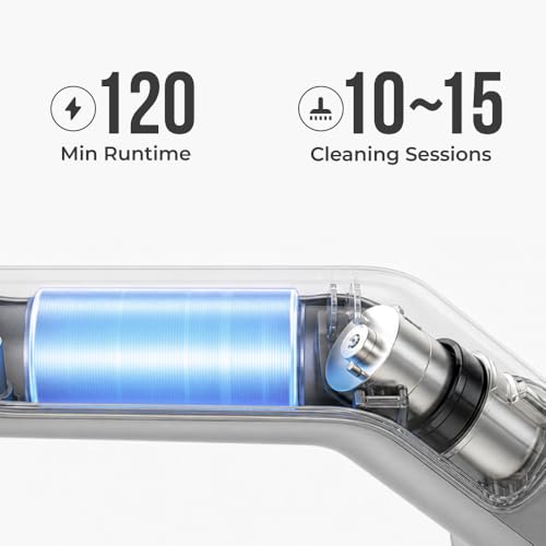 Cordless Electric Spin Scrubber, IPX8 Waterproof, 7 Brush Heads - Image 7
