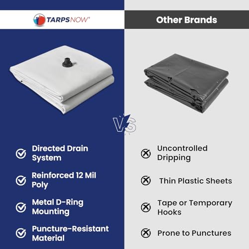 Tarps Now 5x5 ft Leak Diverter Tarp & Roof Rain Diverter – 12 Mil - Image 7