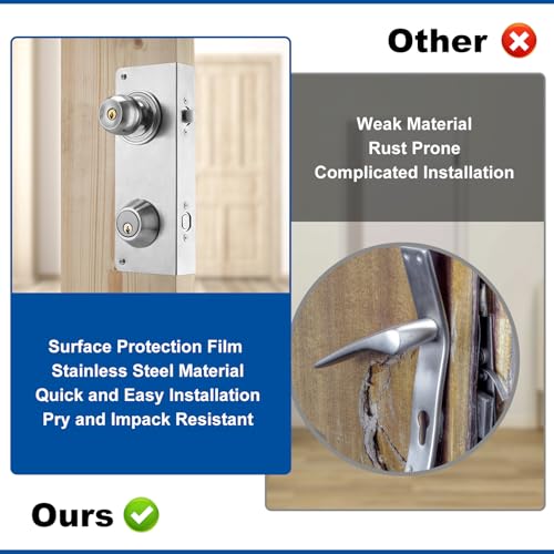 U 10539 Door Reinforcement Plate for 1-3/4" Thick Doors - Image 7
