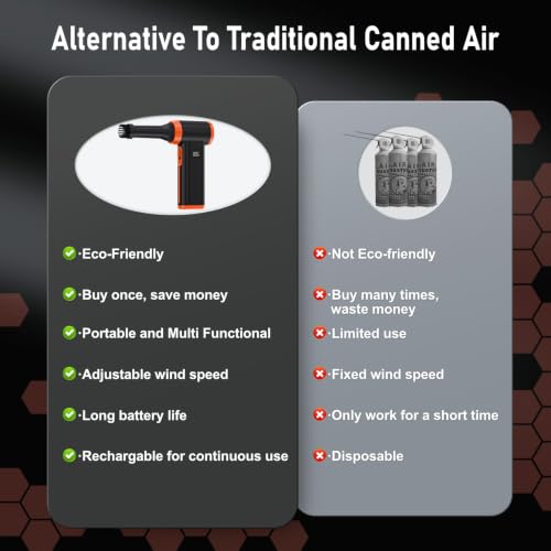 Compressed Air Duster Rechargeable Electric Air Duster - Image 7