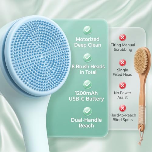 Electric Body Scrubber, Electric Body Brush for Shower - Image 8