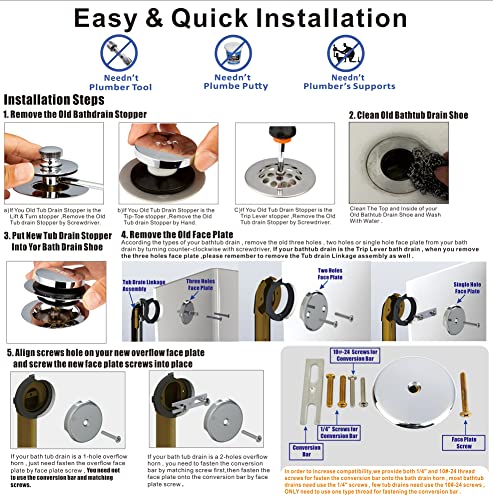 Chrome Universal Bathtub Drain Conversion Kit - Easy - Image 8