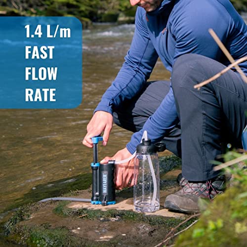 LifeSaver Wayfarer Water Purifier – Compact Military Grade - Image 7