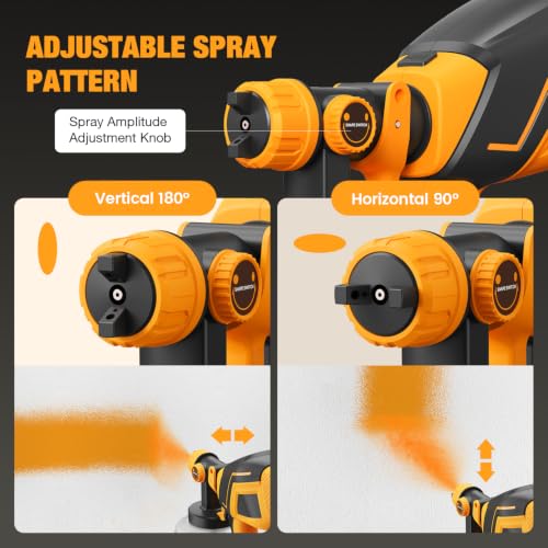 Cordless Paint Sprayer for DEWALT 20V MAX Battery | Home Repair - Image 8