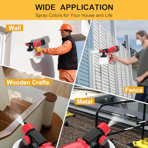 Cordless Paint Sprayer for Milwaukee 18V & 20V Battery | Home Repair - Image 8
