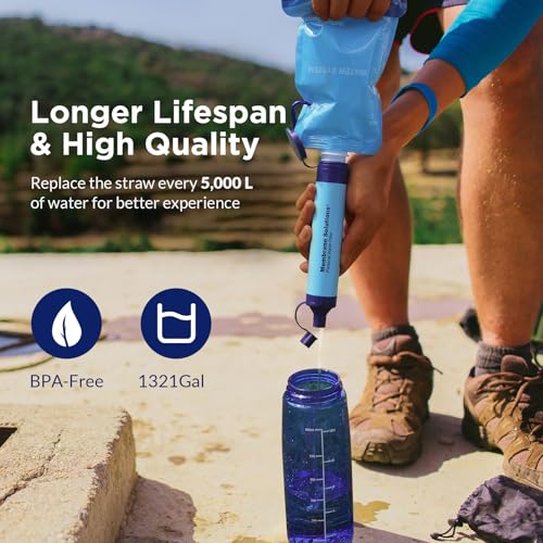 Membrane Solutions Squeezable Water Pouches with Water Filter - Image 7