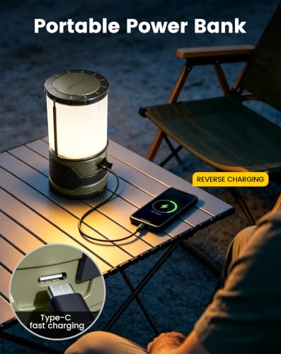Glocusent 1200LM LED Camping Lantern Rechargeable, Lantern - Image 7