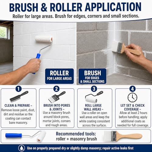 YKF Masonry Pro Foundation & Basement Waterproofing Sealer, 1 - Image 7