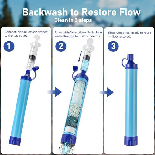 2 Pack Water Filter Straw, Long-Life Personal Purifier - Image 8