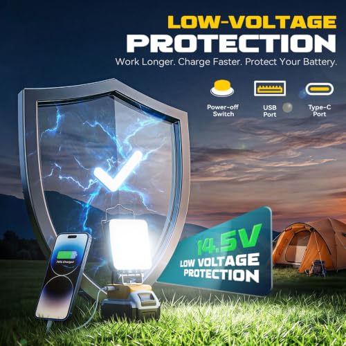 2Pcs Cordless LED Work Light Compatible with Dewalt 20V - Image 7