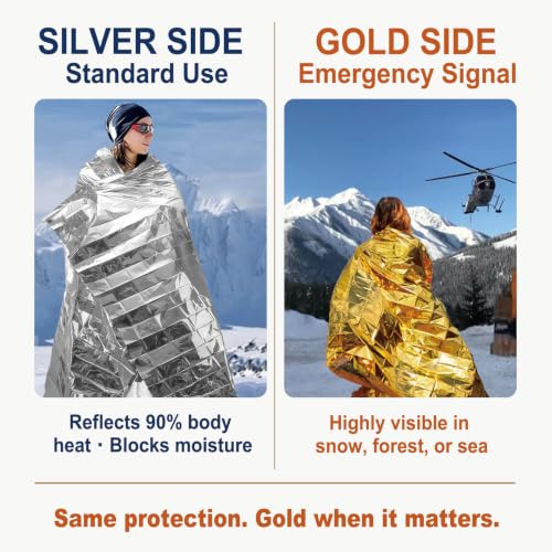 Emergency Blanket 10Pack – Gold & Silver Double Sided - Image 8