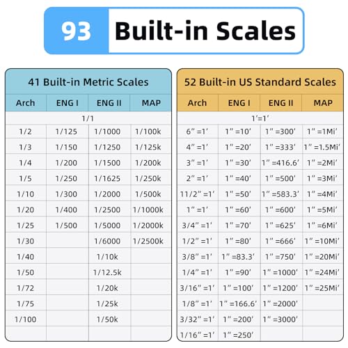 HOZO M-Cube Laser Measuring Tool Adaptor 05 Scale - Image 7