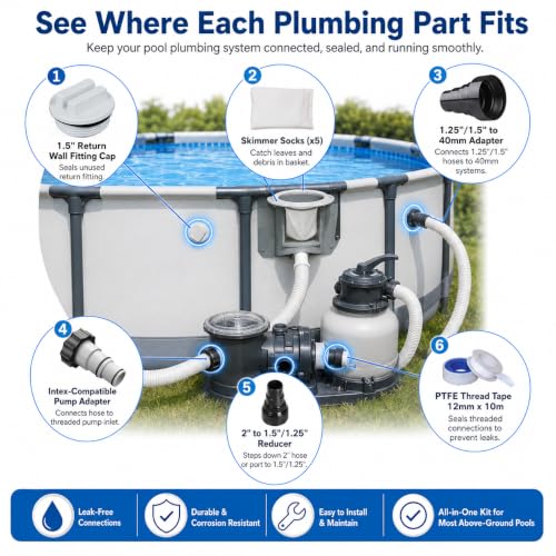 Pool Plumbing & Fittings Kit - Return Cap, Skimmer Socks (5) - Image 5