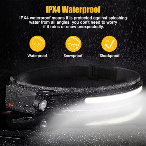 Headlamp Rechargeable 3PCS, 230° Wide Beam Head Lamp LED - Image 8