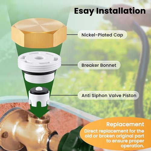 2 Pack Anti Siphon Valve Repair Kit, Vacuum Breaker Fix | Home Repair - Image 7
