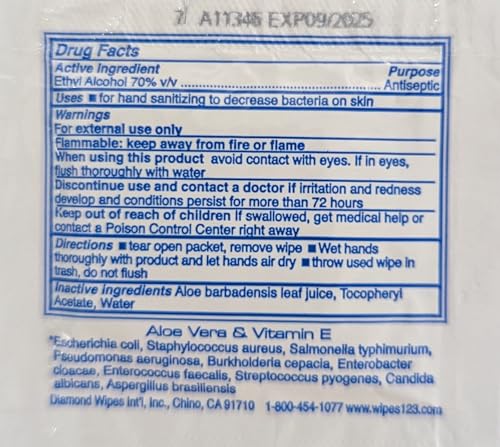 Assorted Menstrual Kit All-in-One 60 Pack | Convenience - Image 7