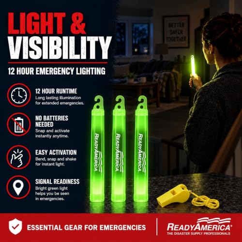 Ready America 70287 Tornado Emergency 2-Person 3-Day Backpack - Image 7
