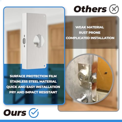 2 Pack U9585 Door Reinforcement Plate for 1-3/8 in Thick Doors - Image 8