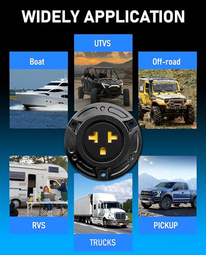 5-in-1 Weatherproof RV Shore Power Outlet, 20A 125V - Image 8