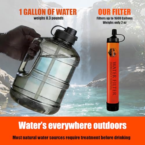 High-Capacity Survival Water Filter Straw Kit | Travel Essentials - Image 7