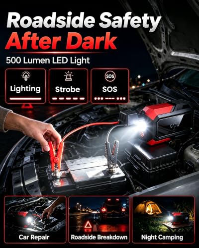 All-in-One Jump Starter with Air Compressor, 10000mAh Car - Image 7