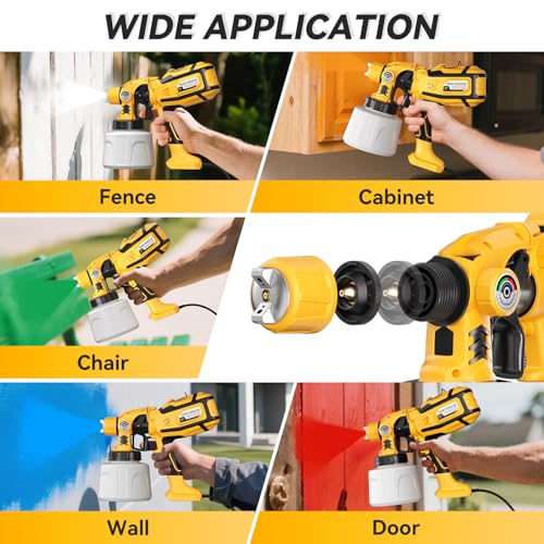 Paint Sprayer, Cosyjazz 1200W HVLP Spray Paint Gun with 5 - Image 8