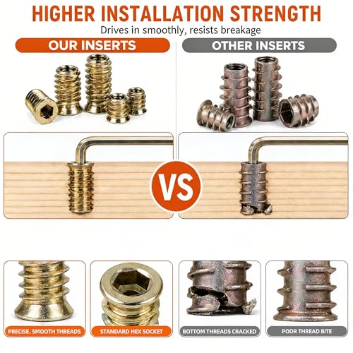 Threaded Inserts for Wood 151 PCS M6 M8 M10, Heavy Duty | Hand Tools - Image 7
