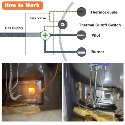 SP20075 Natural Gas Pilot and Igniter Assembly Kit for Rheem - Image 8