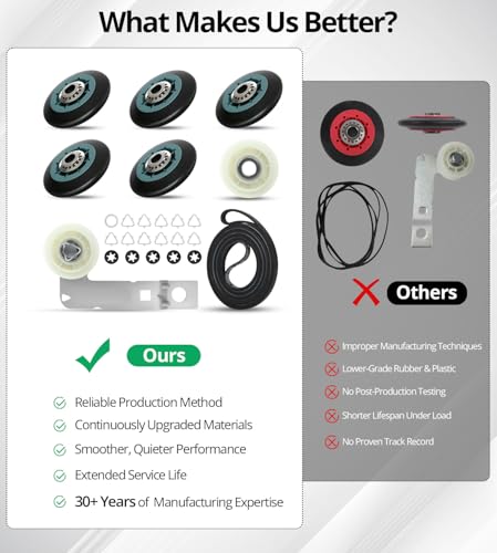 4392067 Dryer Repair Kit for 29-Inch Whirlpool Kenmore | Home Repair - Image 7