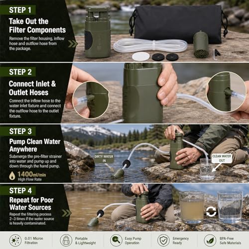 Hand Pump Water Filter, 0.01 Micron Portable Emergency Water Gear - Image 7