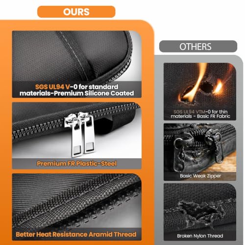 TILYMOL Fireproof Document Bag (5200℉) with Upgraded Heat - Image 7