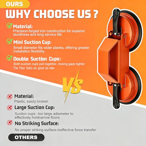 Floor Gap Repair Tool,Heavy Duty Floor Gap Fixer Suction Cup Tool - Image 7