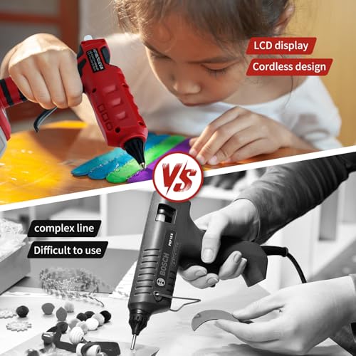 Cordless Hot Glue Gun for Milwaukee 18V Battery, 100W Wireless - Image 7