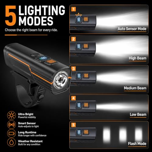 High Lumens Super Bright Bike Lights for Night Riding,Precision Battery Display&Smart Auto Light Sensor,5Modes,USB Rechargeable Bike Headlight,Bicycle Lights for Road,Mountain,Cycl