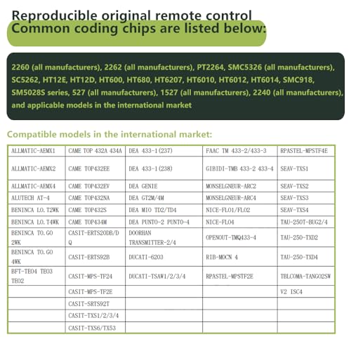 433Mhz Wireless Clone Remote Control Switch,3PCS Extender - Image 6