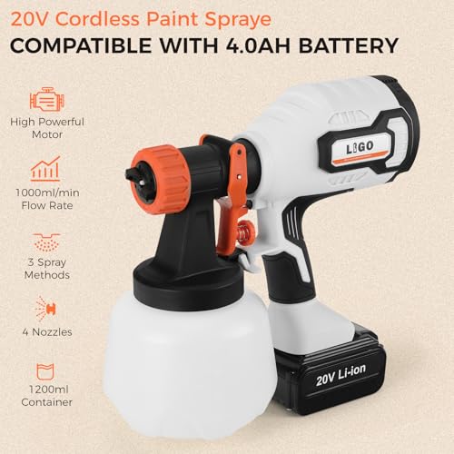 LIGO Cordless Paint Sprayer, 20V Battery Powered HVLP | Home Repair - Image 6