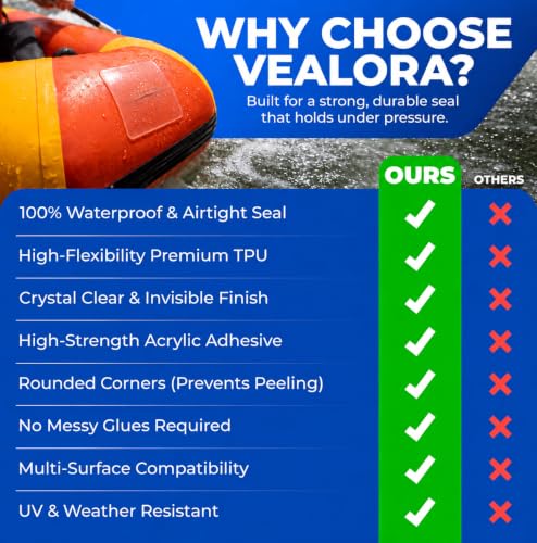 Inflatable Patch Repair Kit, 10 Clear TPU Patches - Image 8