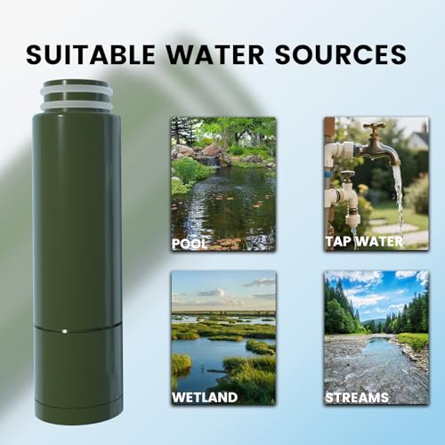 Purewell Replaceable Water Filter for Portable Filtered - Image 7