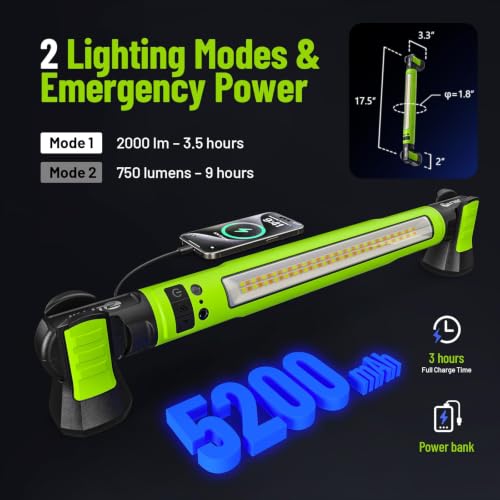 Rechargeable Magnetic Under Hood Work Light Bar with Wave Control - Image 7