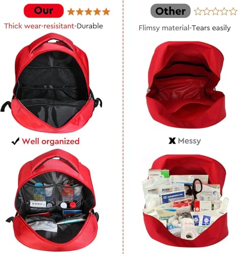Empty First Aid Backpack, Emergency Medical Backpack - Image 8