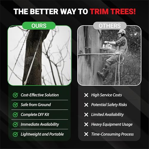 55 Inch High Limb Rope Saw – 360 Rope Chain Saw for Manual - Image 7