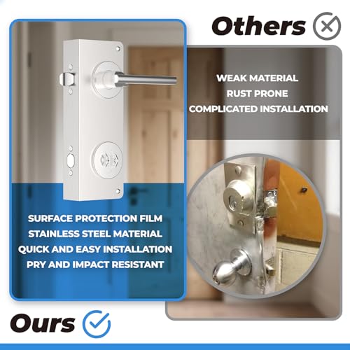U 10539 Stainless Steel Lock and Door Reinforcement Plate - 1 - Image 8