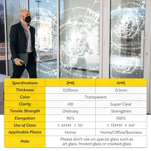 Security Safety Shatterproof Window Film 4 Mil Clear 11.8x78.7in - Image 7